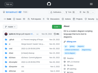 Preview of 'D2, a diagram scripting language that turns text to diagrams, is now open source'