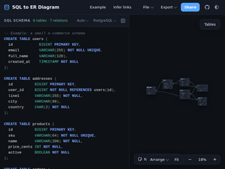 Preview of 'Free SQL→ER diagram tool, runs in the browser, nothing uploaded'