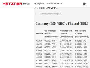 Preview of 'Hetzner Price Adjustment'