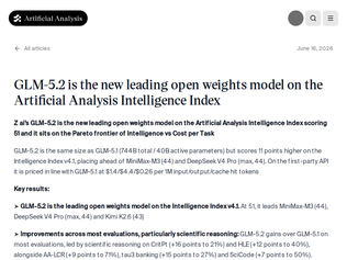 Preview of 'GLM-5.2 is the new leading open weights model on Artificial Analysis'