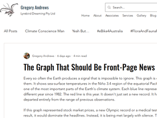 Preview of 'A graph that should be front-page news'