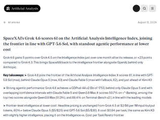 Preview of 'Grok 4.6 scores 61 on the Artificial Analysis Intelligence Index'