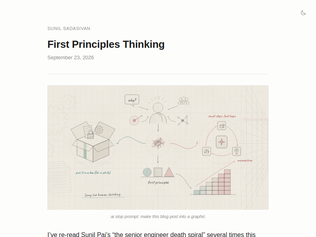 Preview of 'First Principles Thinking'