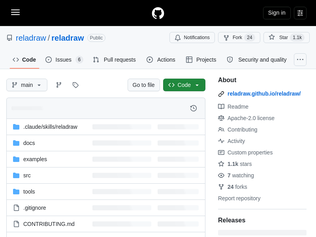 Preview of 'Show HN: Reladraw – A diagram language where you decide where to place things'
